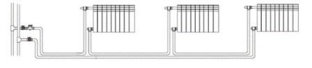 Однотрубная проточная система подключения радиаторов