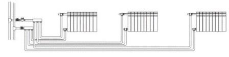 Двухтрубная система подключения радиаторов